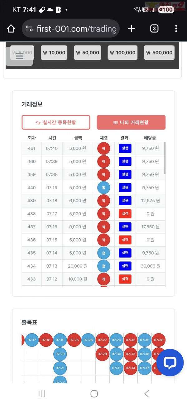 퀸즈점 수익인증 5연