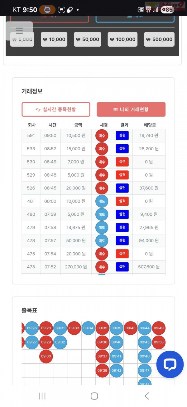 퀸즈점 수익인증