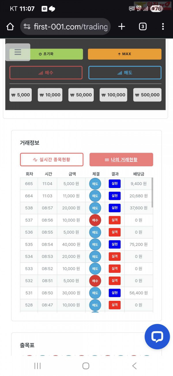퀸즈점 수익인증 5연