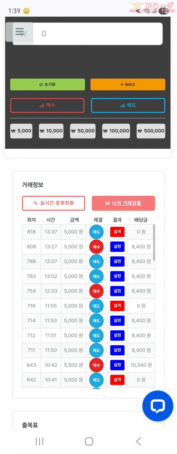 이혜점 수익인증