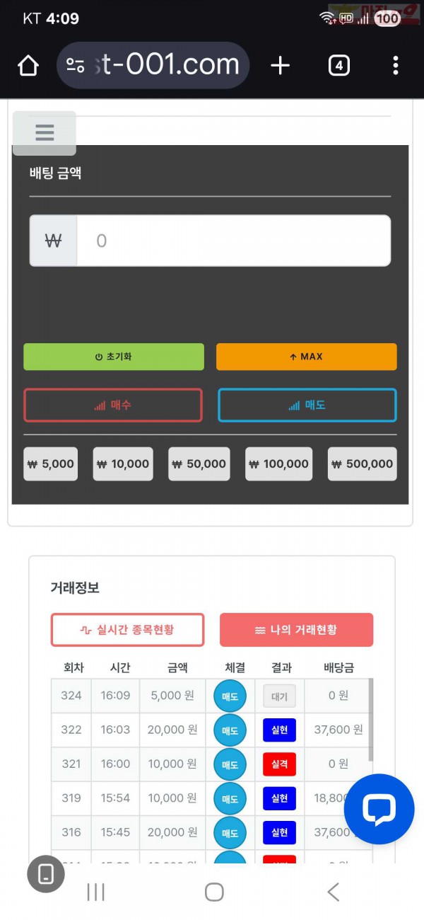 신뢰