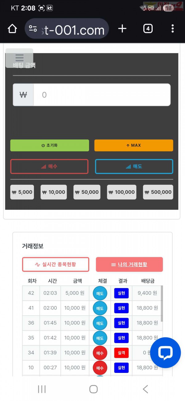 신뢰