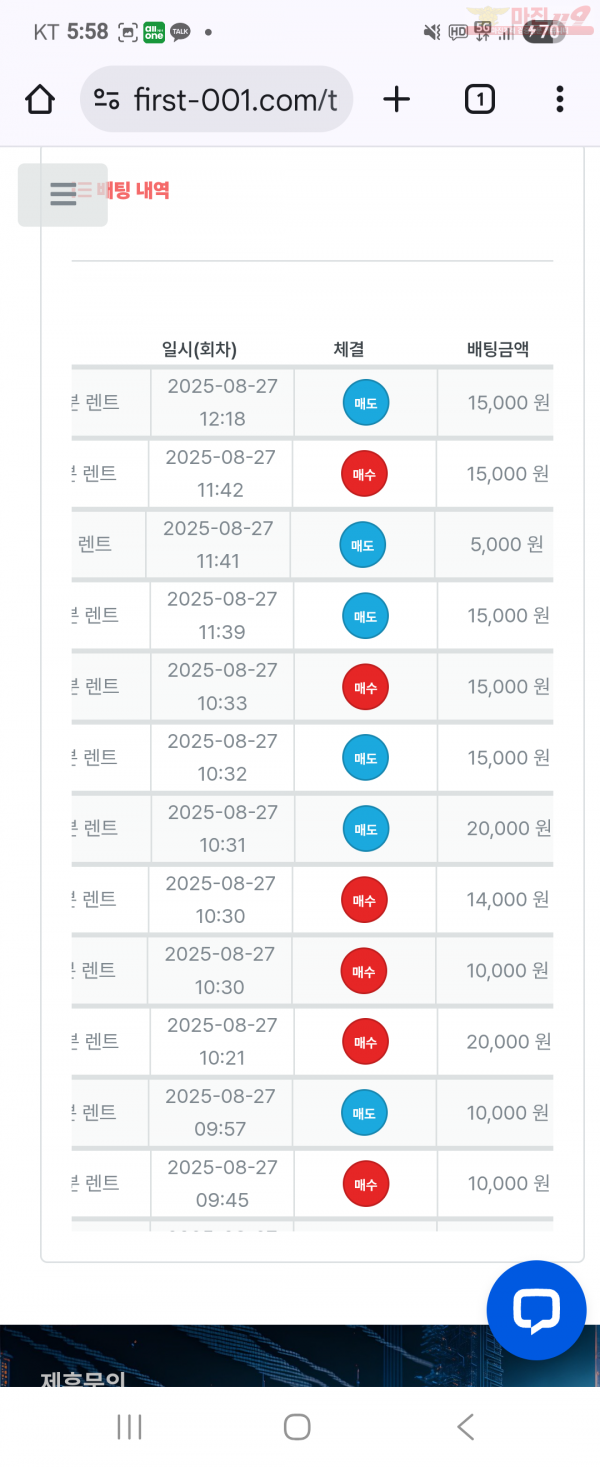 센터점
