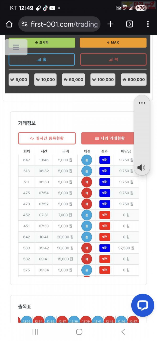 퀸즈점 수익인증 5연