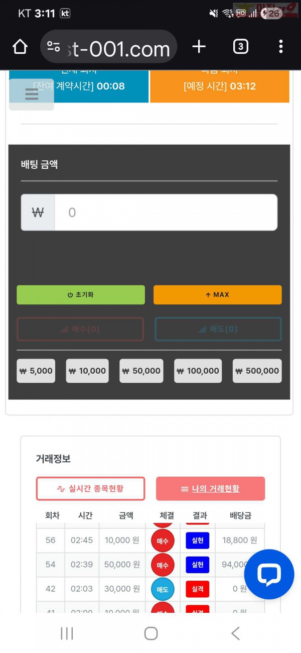 신뢰