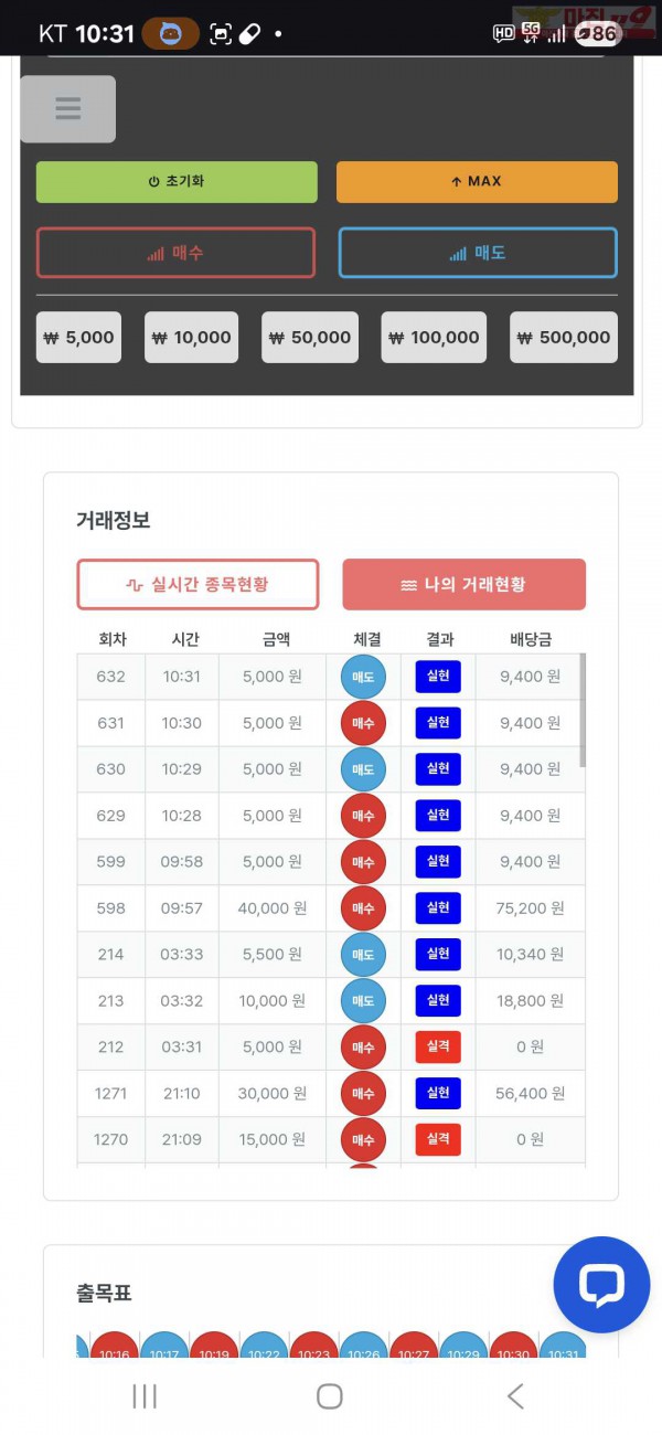 퀸즈점 수익인증 8연