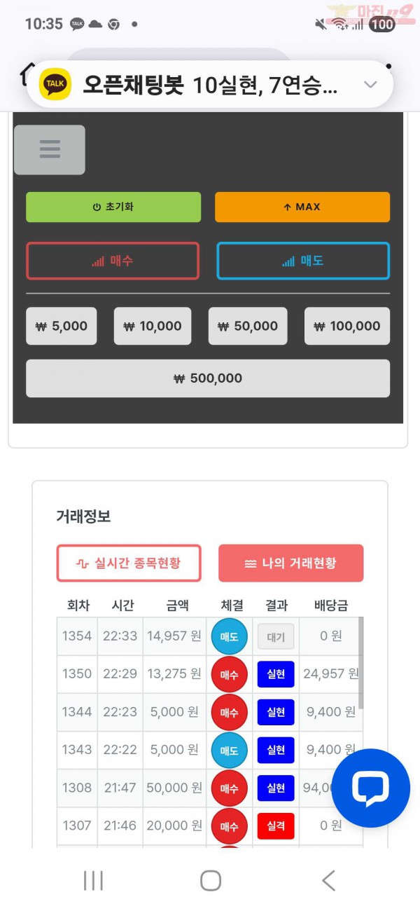 신뢰점 수익인증