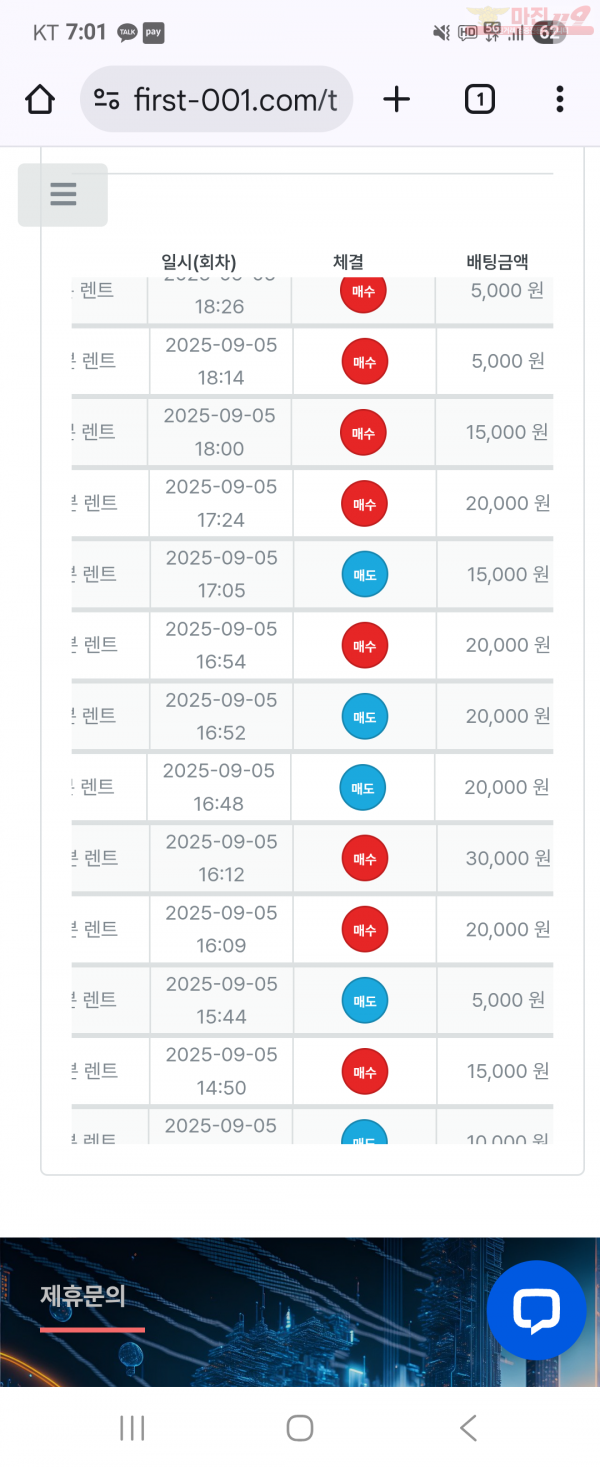 센터점