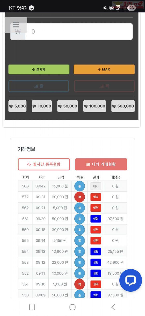 신뢰점