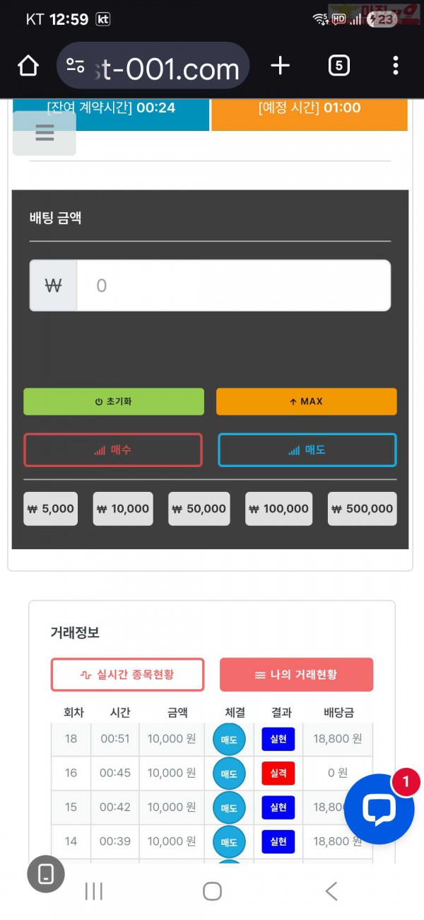 신뢰