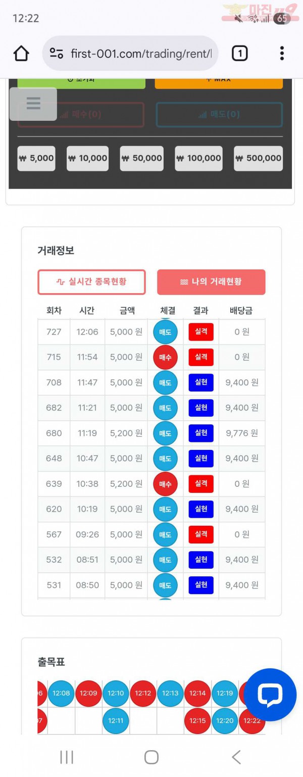 수익인증 이혜점