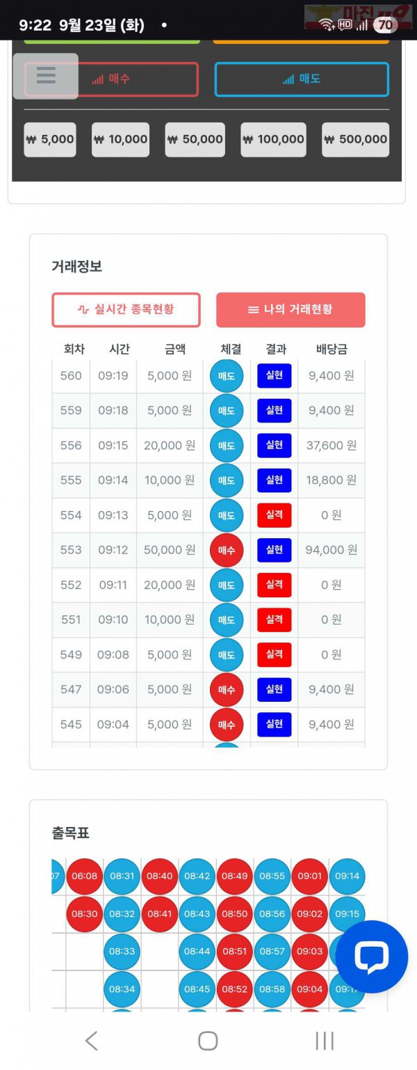 퍼스트트레이딩 신뢰점 9/23화 수익인증