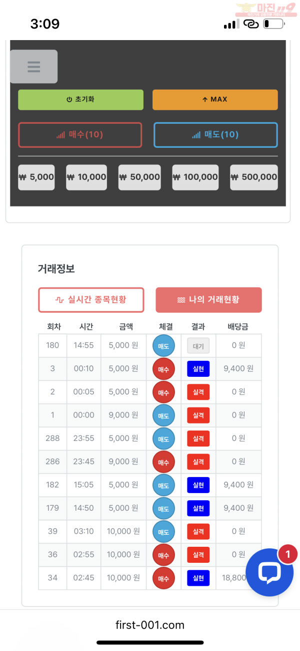 센터점 수익인증