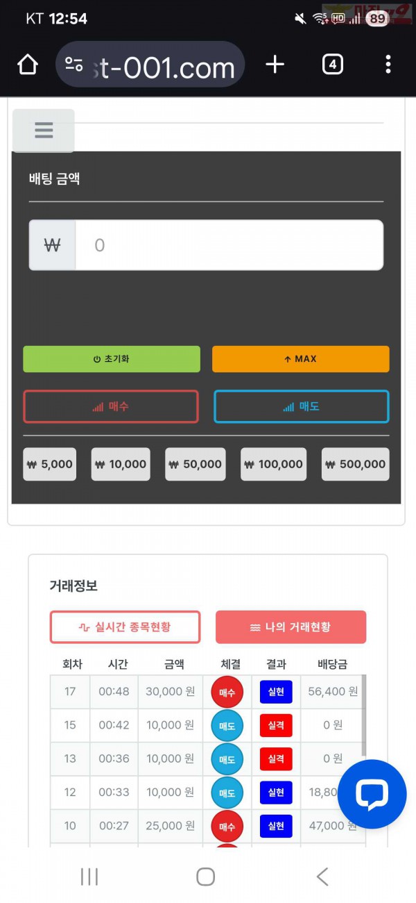신뢰