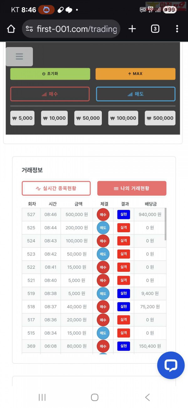 퀸즈점 수익인증
