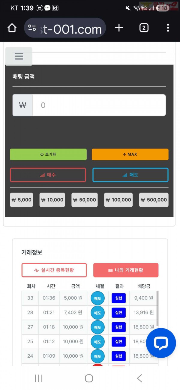 신뢰