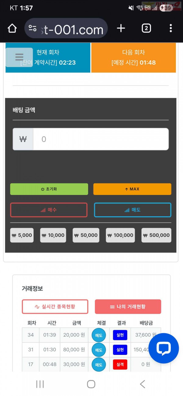 신뢰