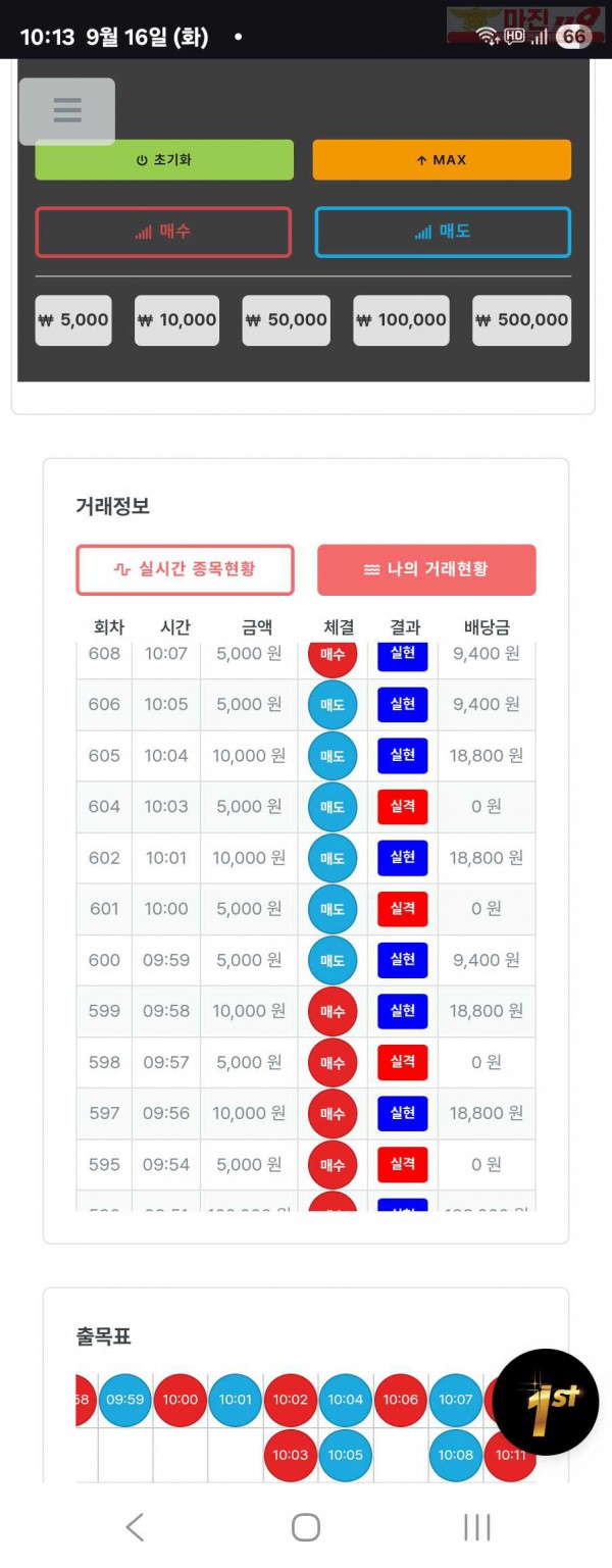 퍼스트트레이딩 신뢰점 9/16화 수익인증