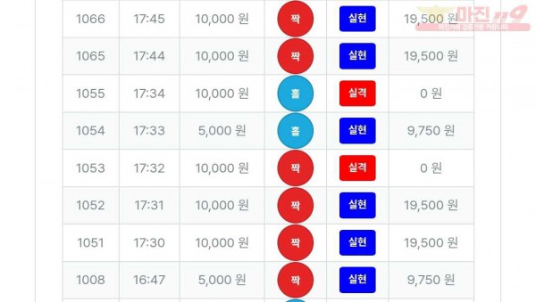 퍼스트 최강점