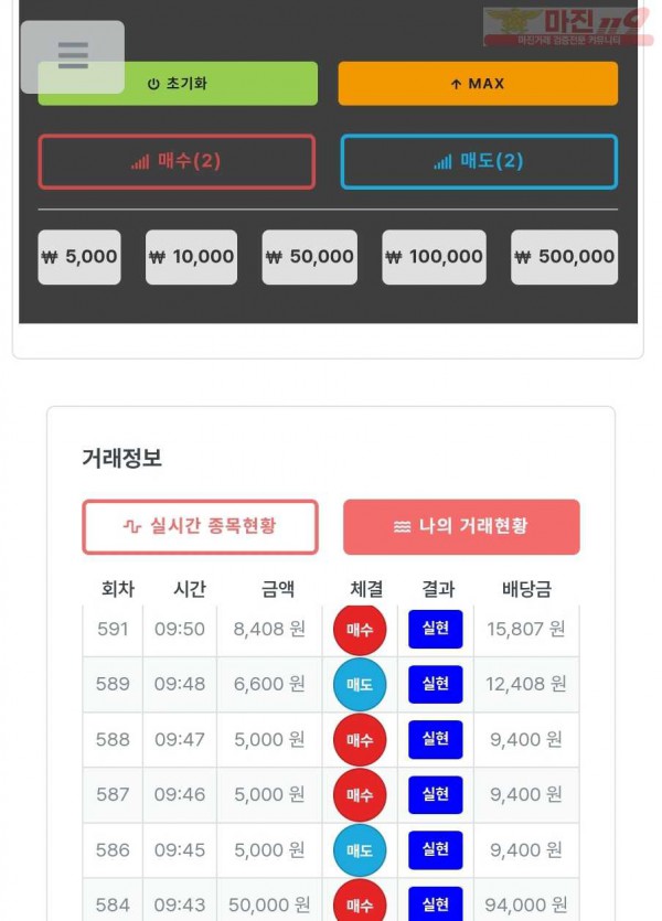 퍼스트트레이딩 신뢰점 9/25목 6연승인증