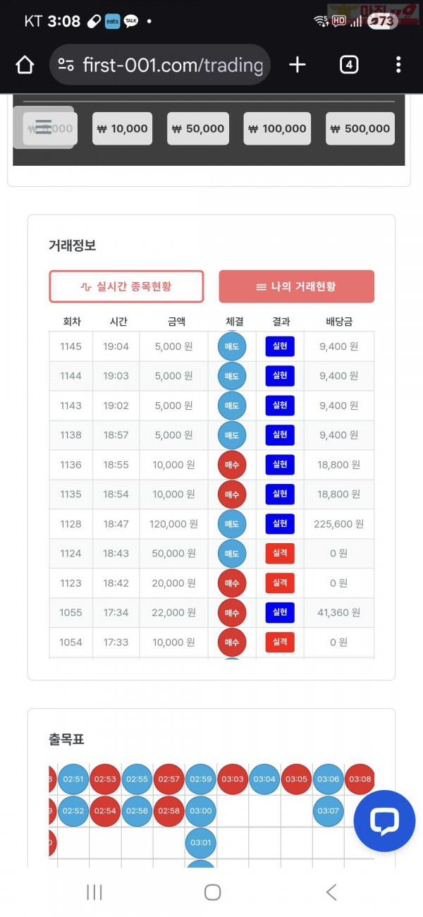 퀸즈점 수익인증 7연