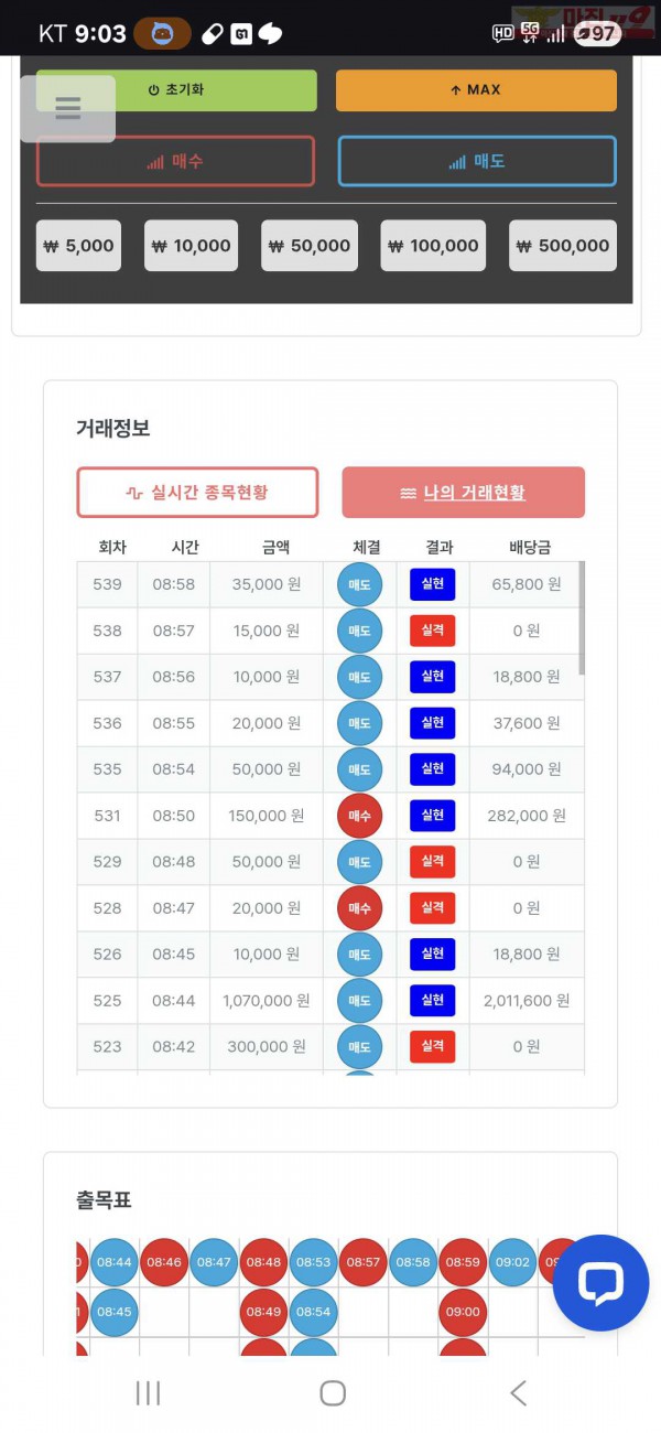 퀸즈점 수익인증