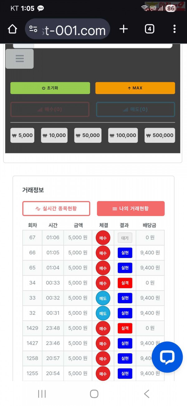신뢰