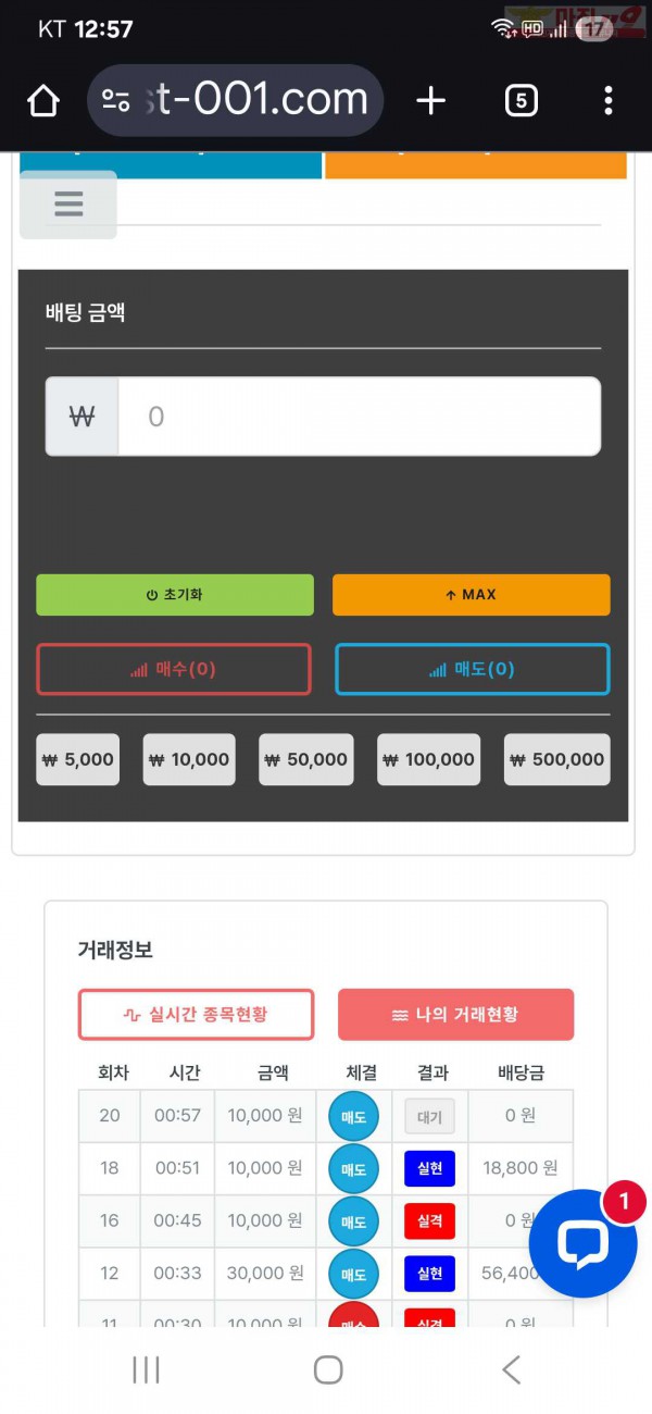 신뢰