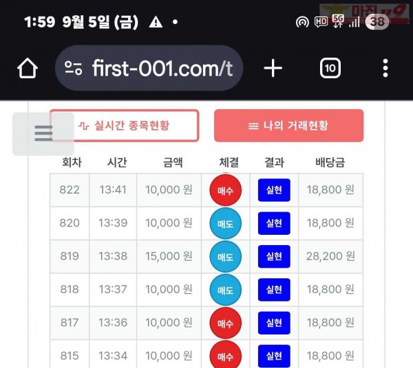 퍼스트트레이딩 신뢰점 9/5금 6연승인증