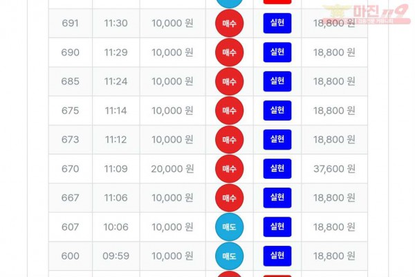 퍼스트 최강점
