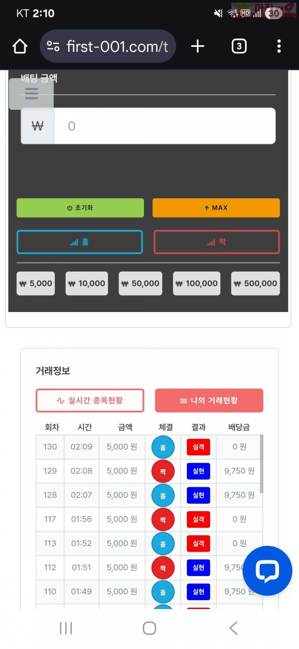 신뢰