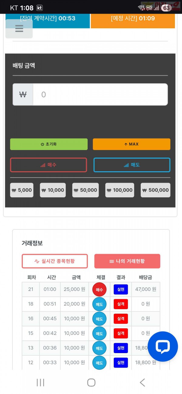 신뢰