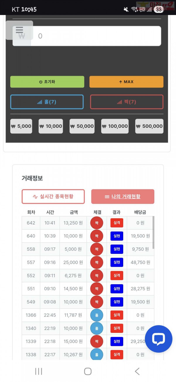 신뢰점