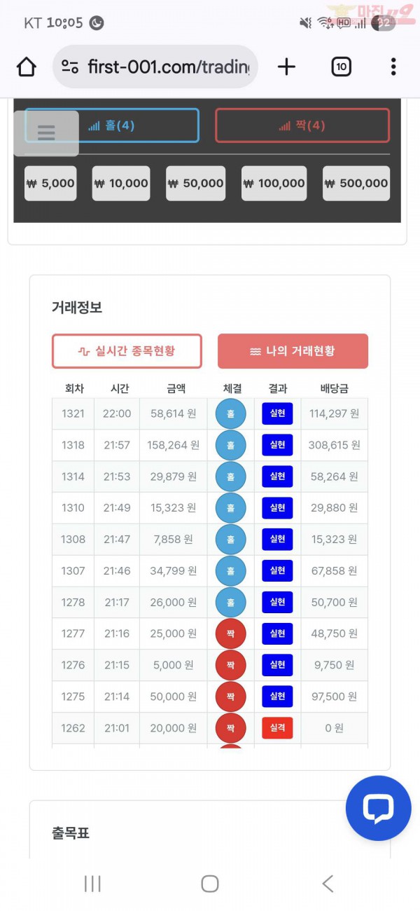 08월 10연승 연승왕 신청합니다