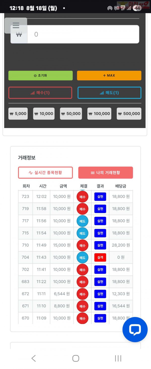 퍼스트트레이딩 신뢰점 8/18월 5연승인증