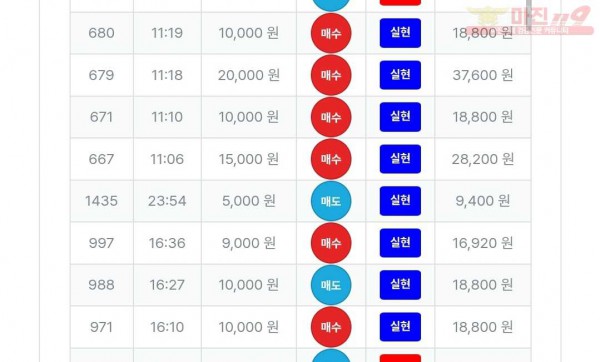 퍼스트 최강점