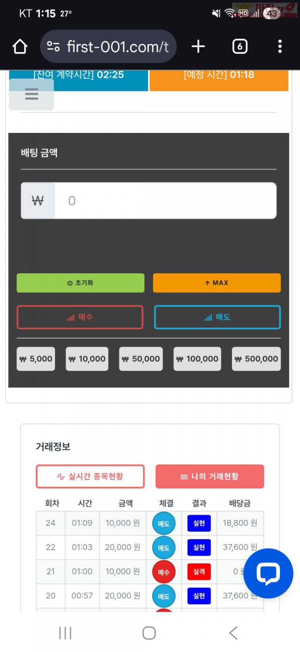 신뢰