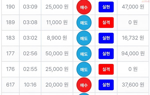 수익인증 페이백점