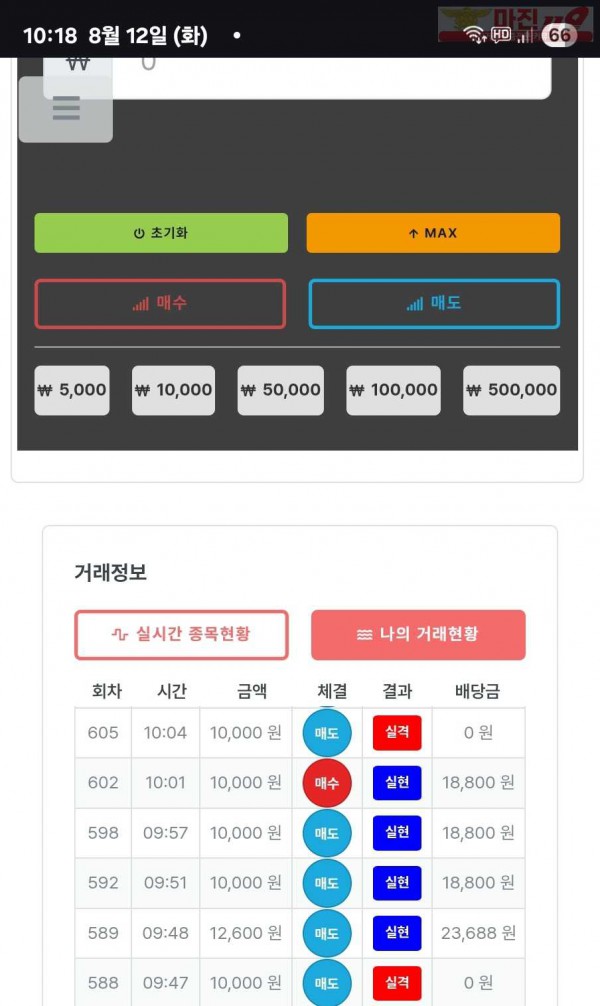 퍼스트트레이딩 신뢰점 8/12화 수익인증