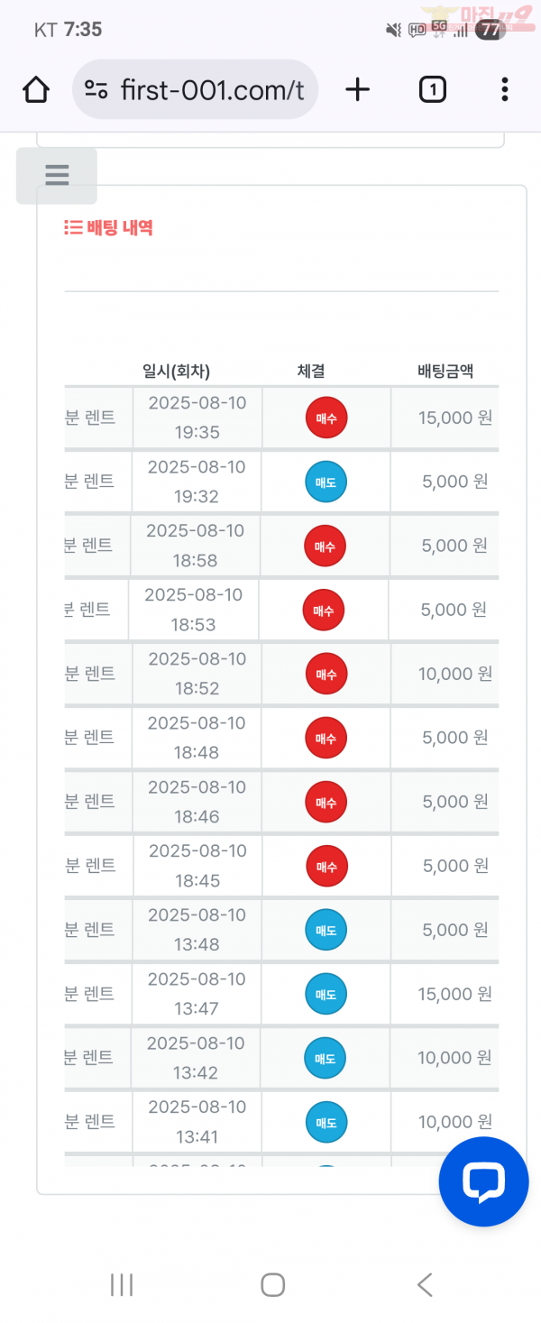 센터점