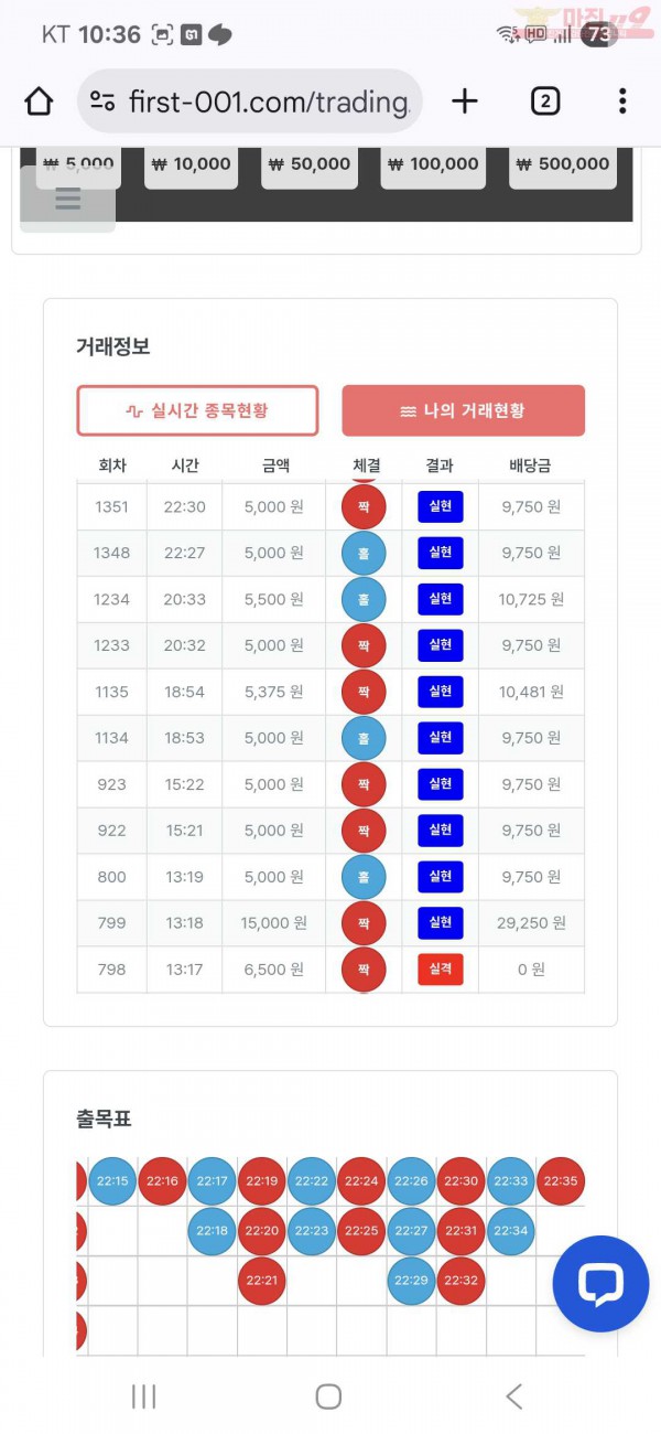 8월 연승이벤 도전합니다 12연