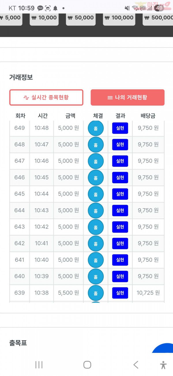 8월 폐이백점 13연승 연승왕