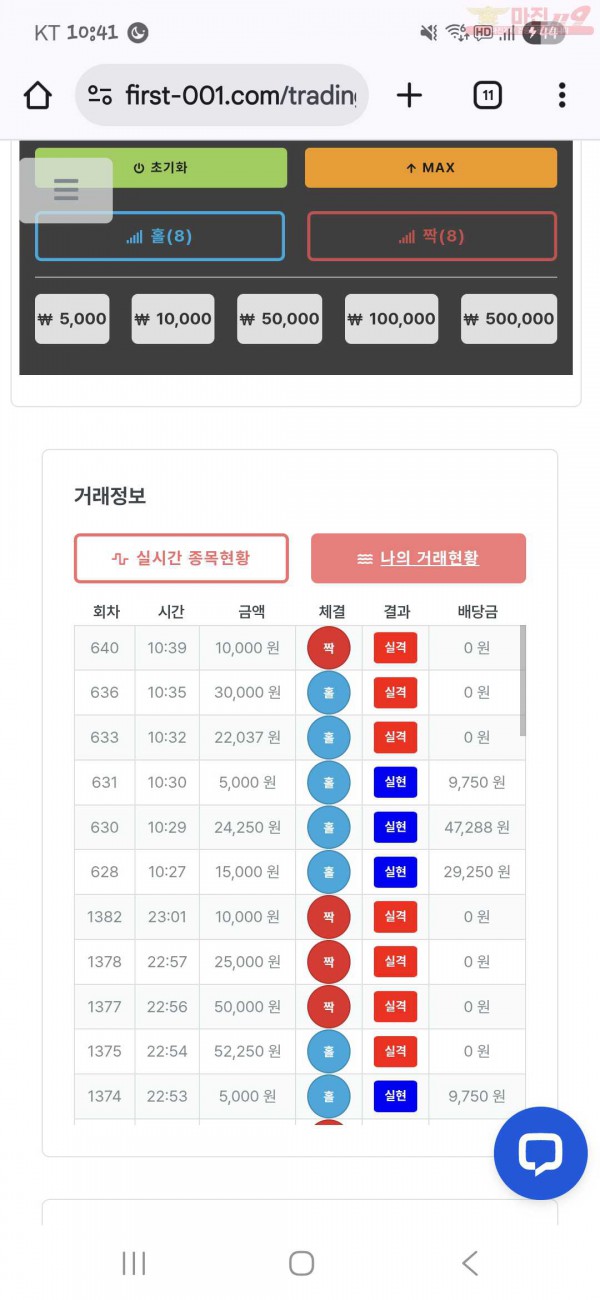 신뢰점