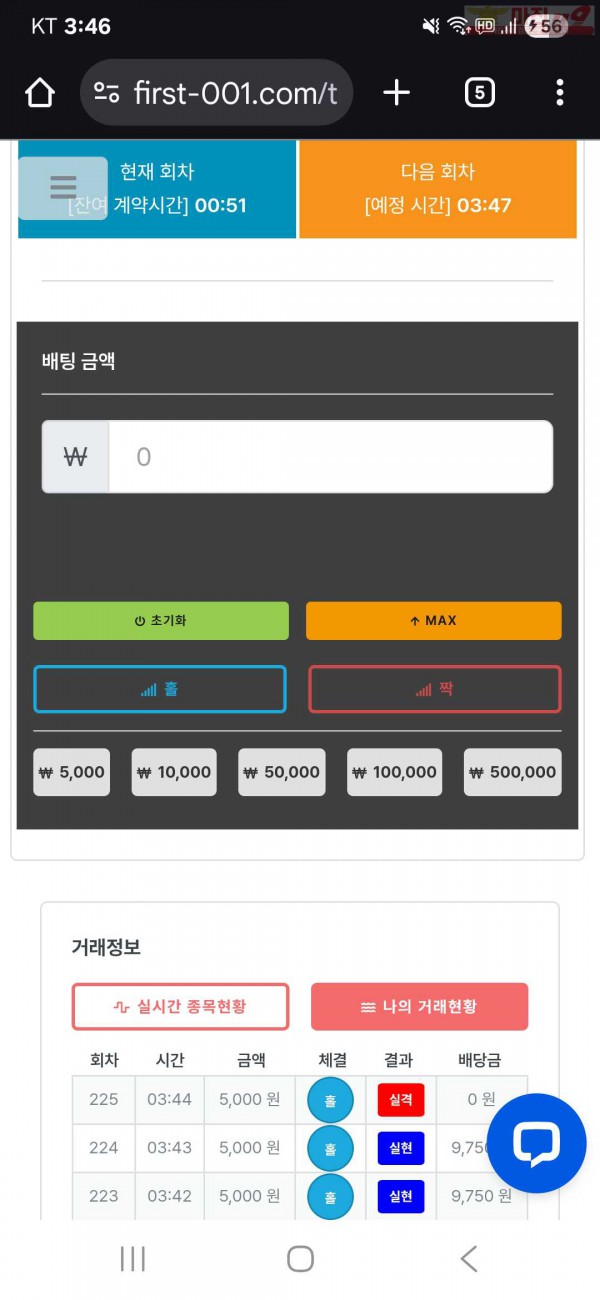 신뢰