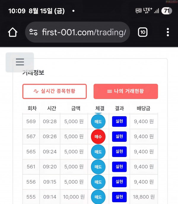 퍼스트트레이딩 신뢰점 8/15금 6연승인증