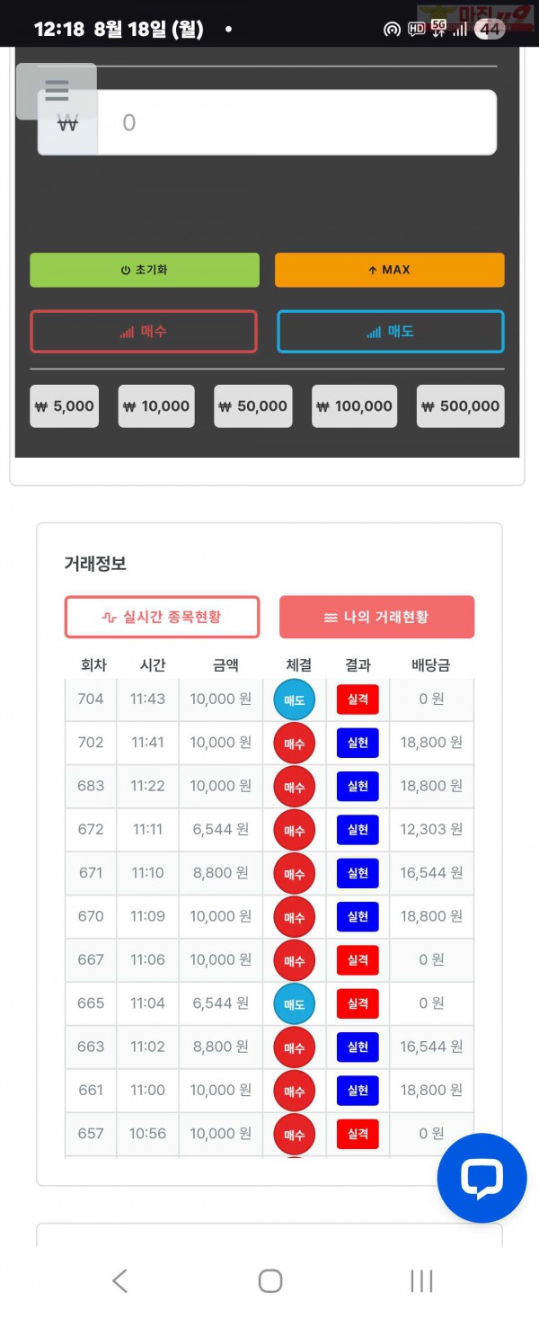 퍼스트트레이딩 신뢰점 8/18월 수익인증