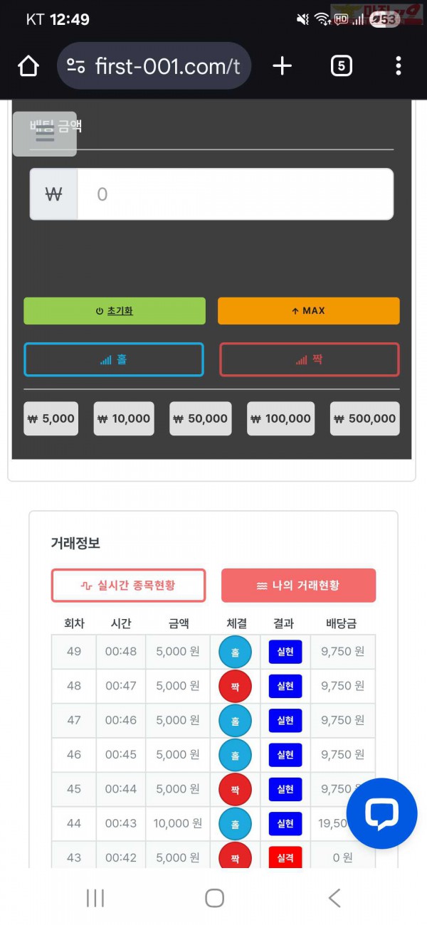 신뢰