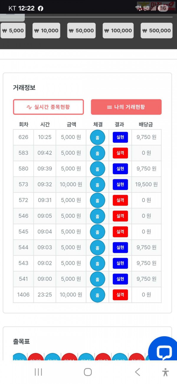 수익인증  페이백점