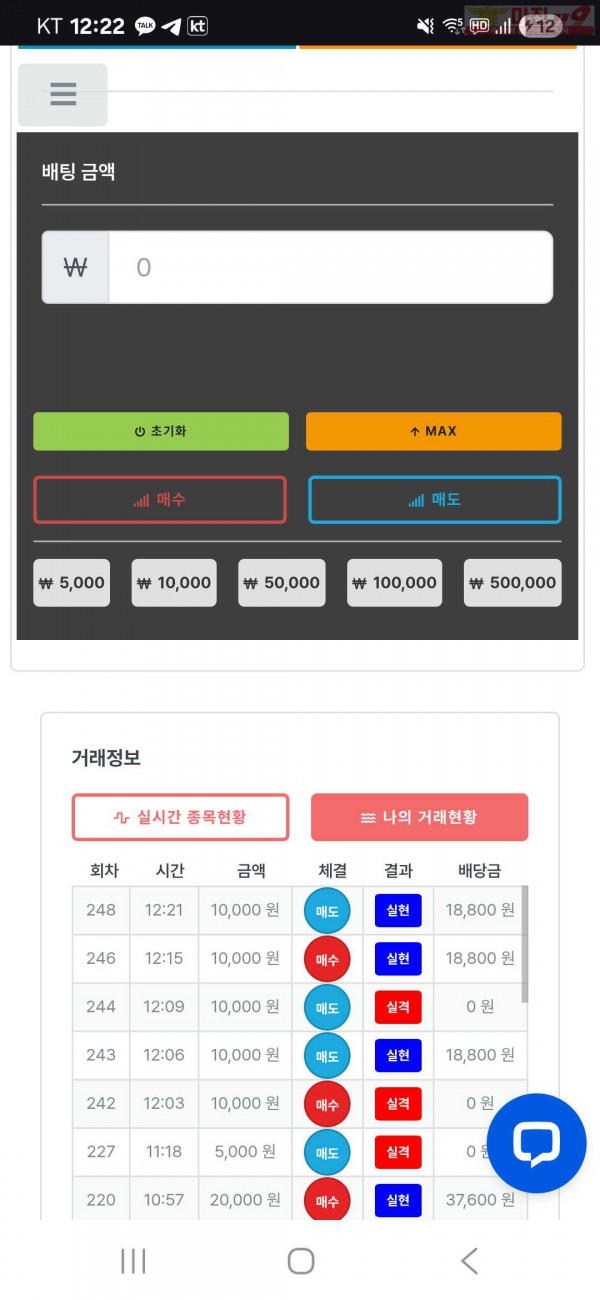 신뢰