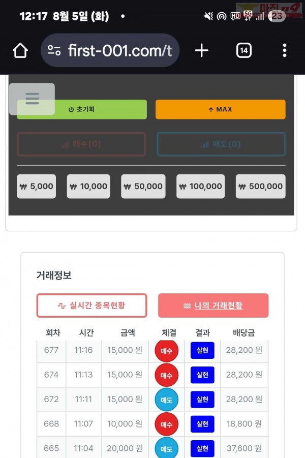퍼스트트레이딩 신뢰점 8/5화 5연승인증